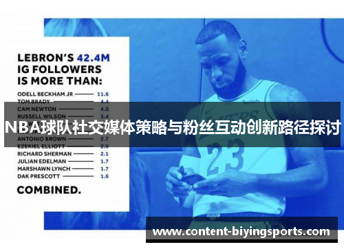 NBA球队社交媒体策略与粉丝互动创新路径探讨