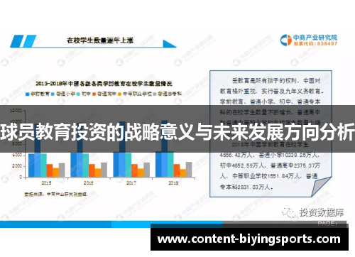 球员教育投资的战略意义与未来发展方向分析