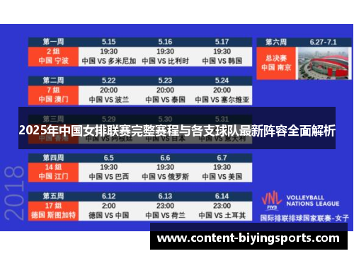 2025年中国女排联赛完整赛程与各支球队最新阵容全面解析