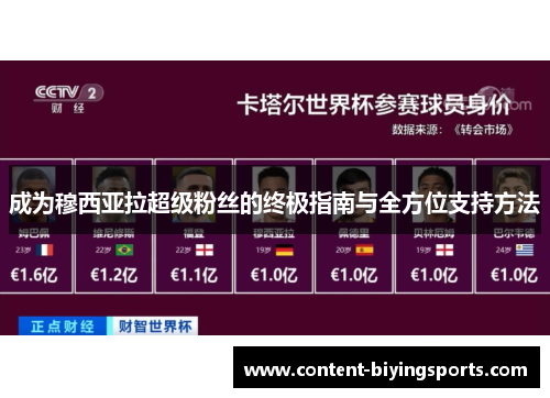成为穆西亚拉超级粉丝的终极指南与全方位支持方法