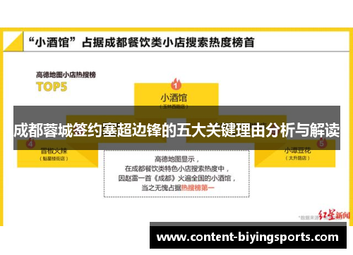 成都蓉城签约塞超边锋的五大关键理由分析与解读