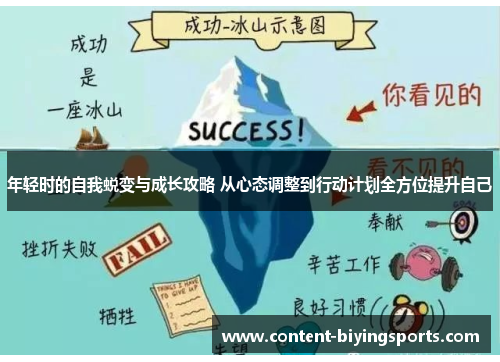 年轻时的自我蜕变与成长攻略 从心态调整到行动计划全方位提升自己