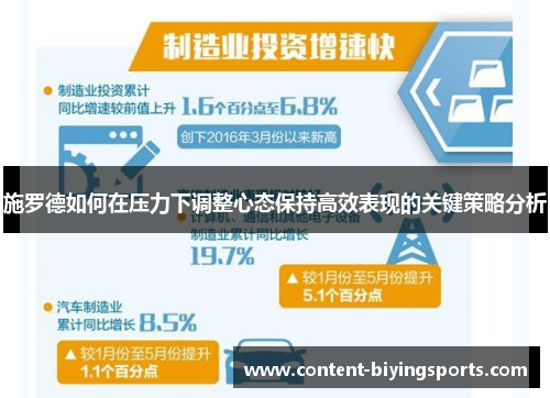 施罗德如何在压力下调整心态保持高效表现的关键策略分析