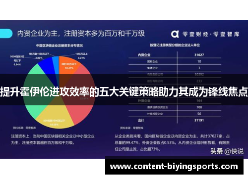 提升霍伊伦进攻效率的五大关键策略助力其成为锋线焦点