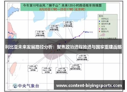 利比亚未来发展路径分析：聚焦政治进程推进与国家重建战略