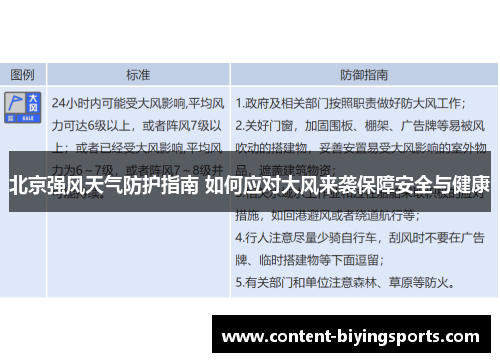 北京强风天气防护指南 如何应对大风来袭保障安全与健康