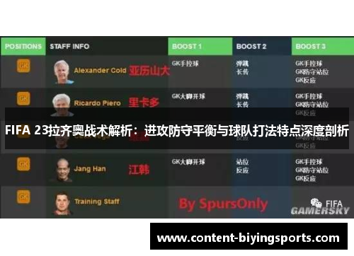 FIFA 23拉齐奥战术解析：进攻防守平衡与球队打法特点深度剖析
