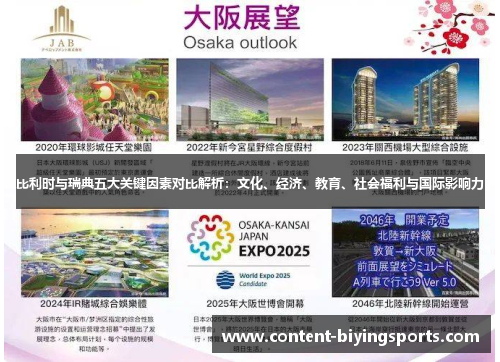 比利时与瑞典五大关键因素对比解析：文化、经济、教育、社会福利与国际影响力