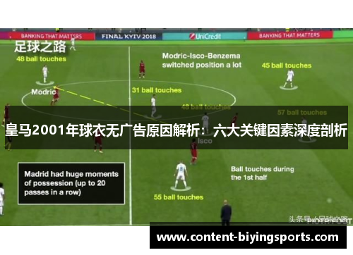 皇马2001年球衣无广告原因解析：六大关键因素深度剖析