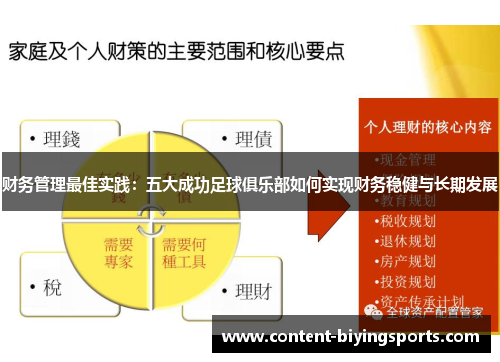 财务管理最佳实践：五大成功足球俱乐部如何实现财务稳健与长期发展