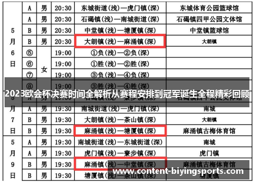 2023欧会杯决赛时间全解析从赛程安排到冠军诞生全程精彩回顾
