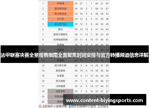 法甲联赛决赛全景观看指南全面聚焦时间安排与官方转播频道信息详解 法甲联赛决赛全景观看指南全面聚焦时间安排与官方转播频道信息详解