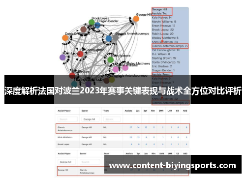 深度解析法国对波兰2023年赛事关键表现与战术全方位对比评析 深度解析法国对波兰2023年赛事关键表现与战术全方位对比评析